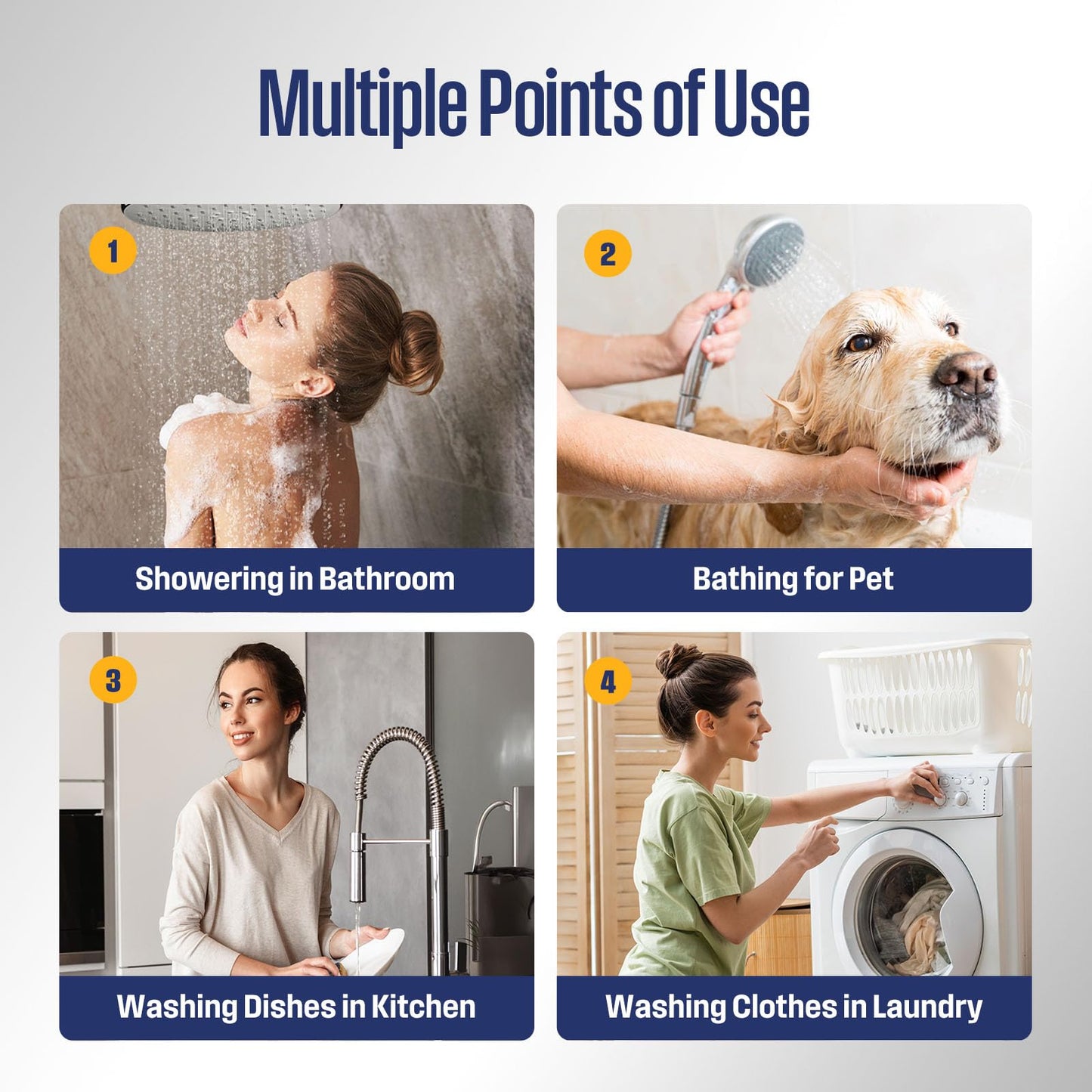 Westinghouse Smart Outdoor Propane Tankless Water Heater, 8.1 GPM 180,000 BTU Whole Home Instant Hot Water Heater, ±1°F Temp Stability, Non-Condensing High Efficiency for 3-5 Fixtures