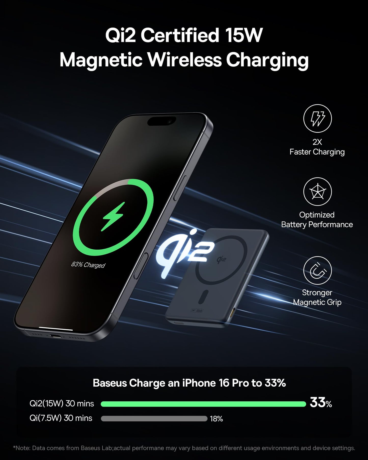 Baseus Picogo Power Bank, Smallest 5000mAh Magnetic Portable Charger with Stand, Qi2 Certified 15W Ultra-Mini MagSafe Battery Pack, Alloy Wireless Travel Fast Charger for iPhone 17/16 Series(Grey)