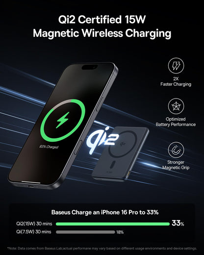 Baseus Picogo Power Bank, Smallest 5000mAh Magnetic Portable Charger with Stand, Qi2 Certified 15W Ultra-Mini MagSafe Battery Pack, Alloy Wireless Travel Fast Charger for iPhone 17/16 Series(Grey)