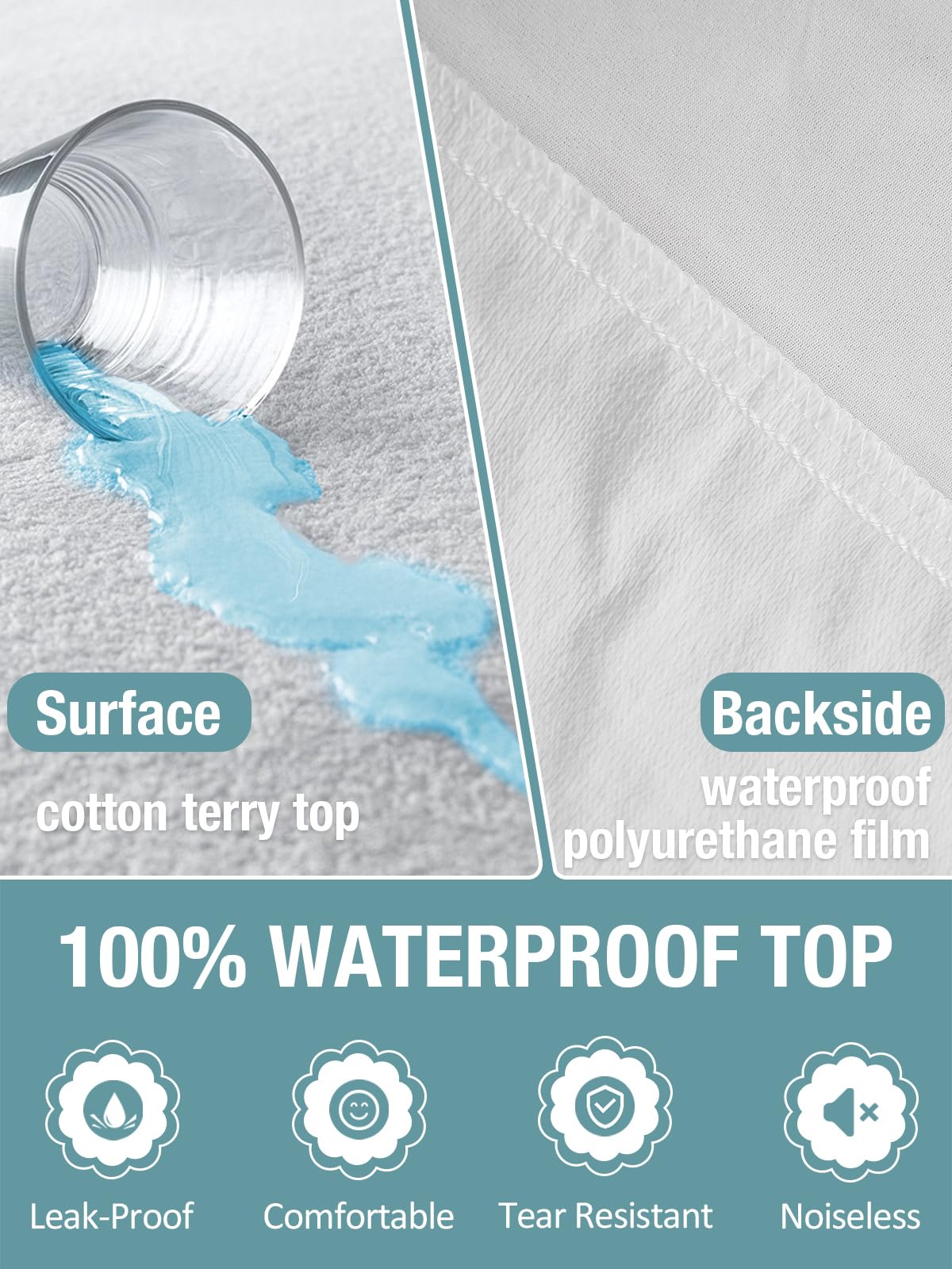 Bedecor 2 Packs Queen Mattress Protector Waterproof Protection Soft Cotton Terry Top Cover,for Babies Pregnant Women Incontinent Persons Deep Pocket to 18"
