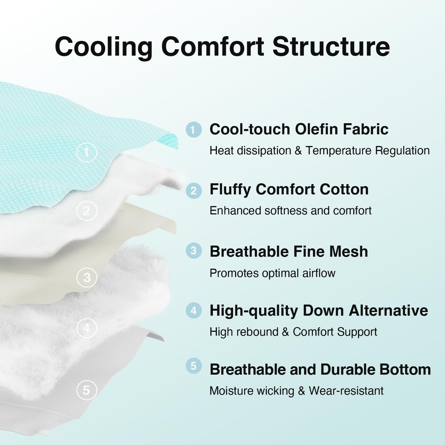 Novilla Cooling Mattress Topper Queen Size, Cooling Factors Infused Mattress Pad for Hot Sleepers, Breathable Mattress Cover with Deep Pocket, Soft Down Alternative Bed Topper for Back Pain Relief