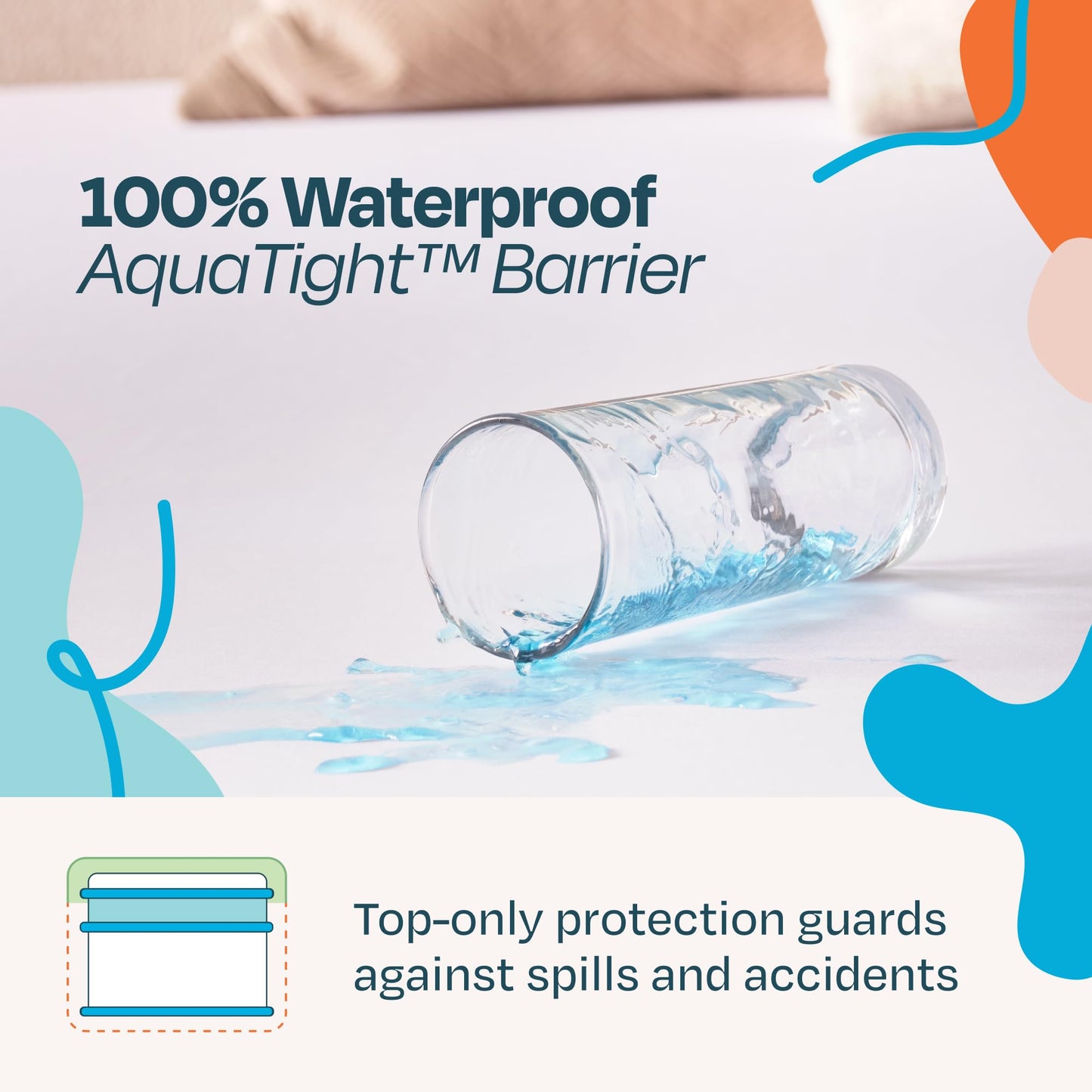Linenspa Waterproof Mattress Protector — Breathable, Noiseless, Twin