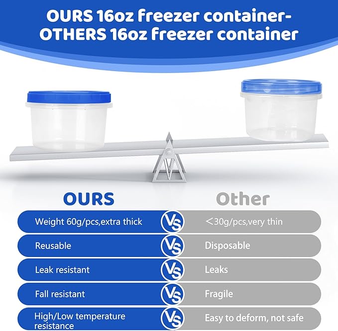 Freezer Containers with Twist Top Lids, Heavy Duty Round Airtight Food Storage