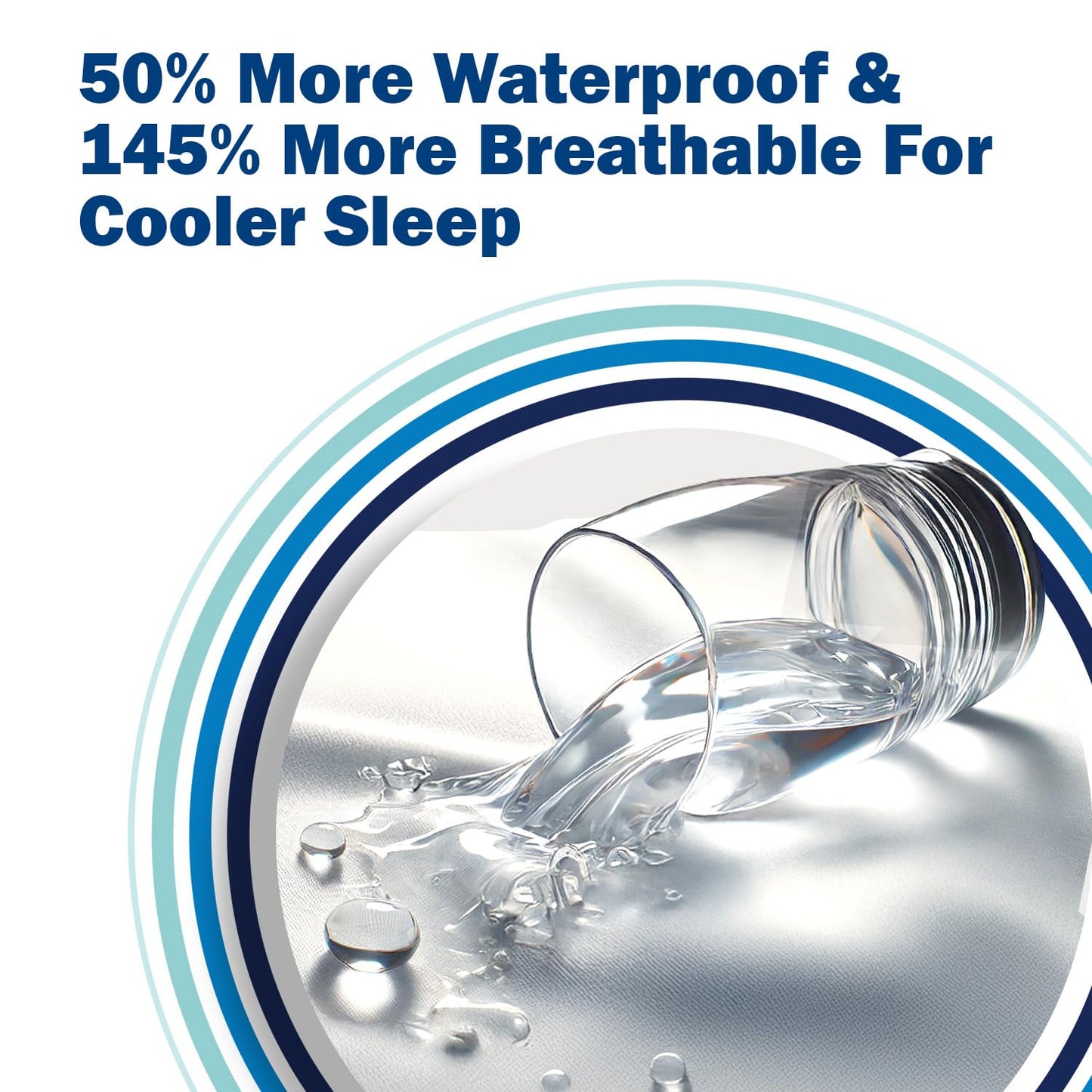 CleanRest PRO Presto! Zip-Off Top Mattress Encasement for EZ Washing, Queen Size, Waterproof Mattress Protector - Bed Bug, Dust Mite & Allergen Proof - 1 Person Install, No Mattress Lifting to Wash