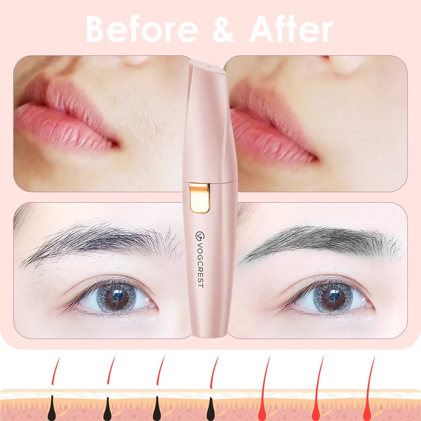 VG VOGCREST Eyebrow & Facial Trimmer: 2 in1 Rechargeable Facial Hair Removal & Eyebrow Shaver - Body Razor with Built-in LED Light (Rose Gold)