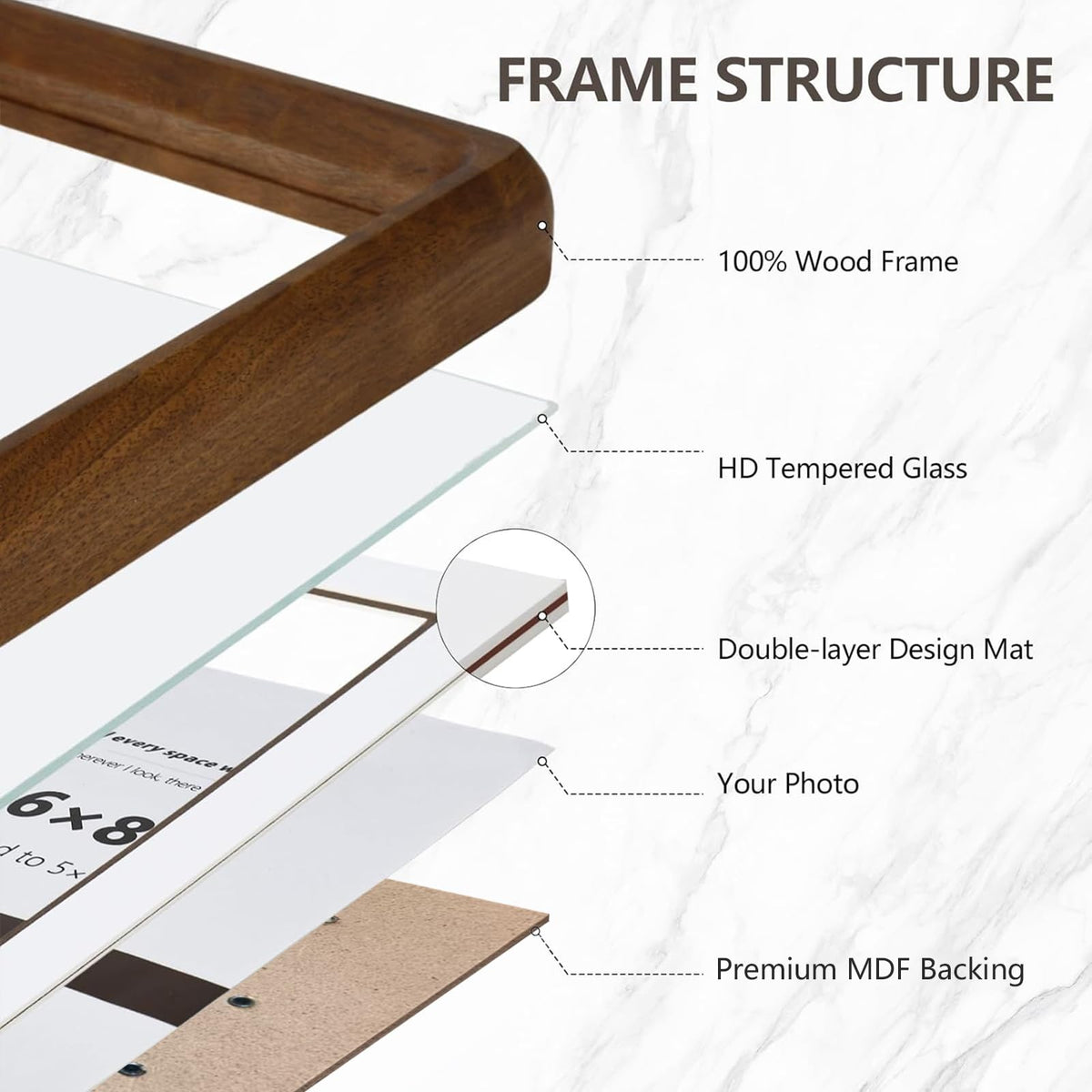 SZKYSJGS 2Pack 5x7 Wood Picture Frame, Solid Natural Walnut Photo Frame with Tempered Glass, 5 x 7 Wooden Frame Matted to 4x6, Wall or Tabletop Display