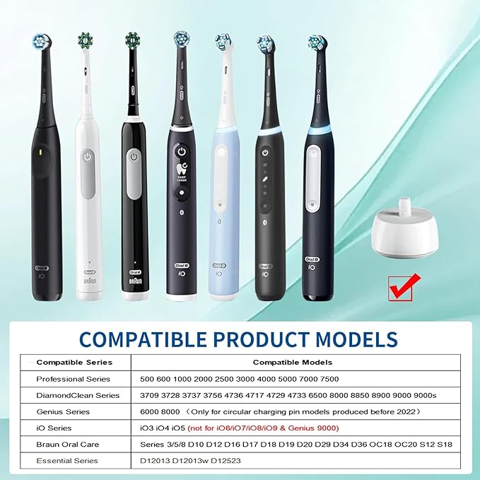 Wall Charger for Oral-B Braun Electric Toothbrush, Toothbrush Outlet Charger