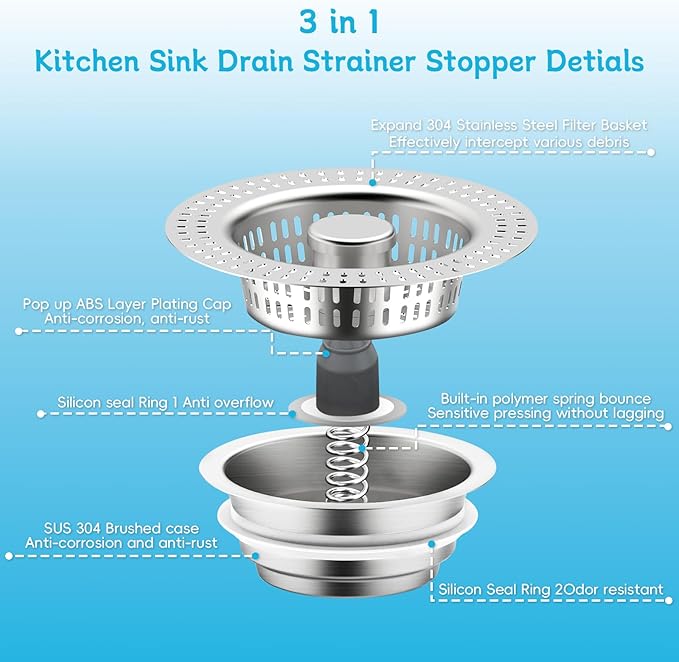 3 in 1 Kitchen Sink Drain Strainer, Upgraded Pop Up Kitchen Sink Stopper