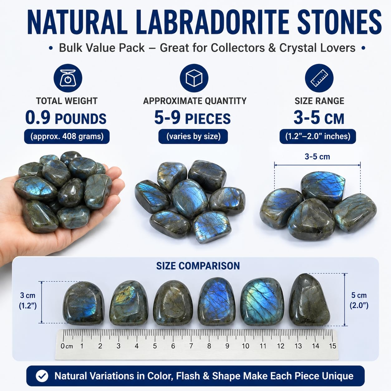 Wemeki 5-8PCS Natural Labradorite Stone, Polished Blue Labradorite Crystal Stone, Healing Crystal Labradorite Gemstone for Home Decor, Meditation, Crystal Collection (0.88LB)
