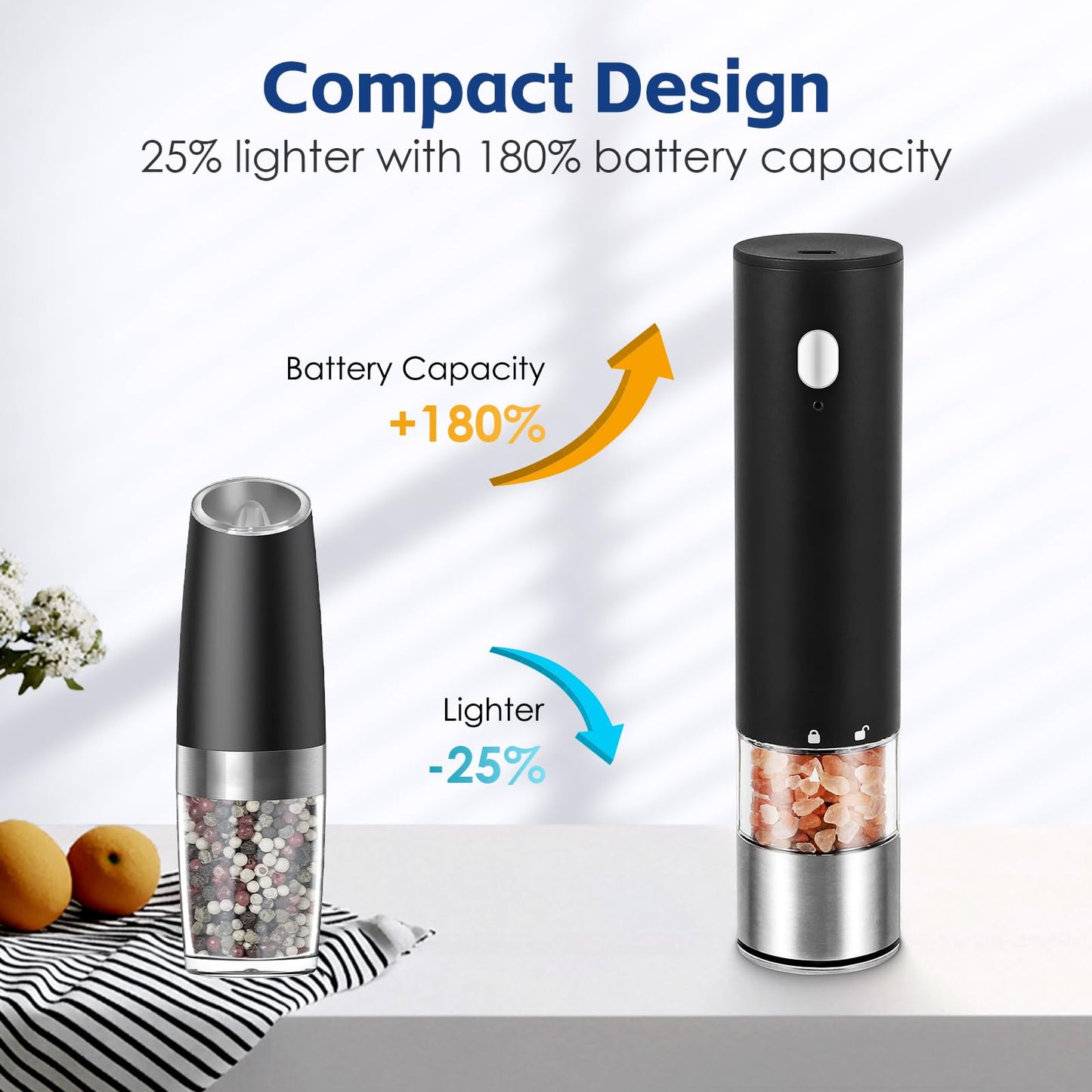 Vzaahu Electric Salt & Pepper Grinder Set Black & White Gorgeous Peppermill, Charging Indicator Light, Type-C Rechargeable, Long-lasting Battery-free, One-hand Operation, Home Cooking, Kitchen