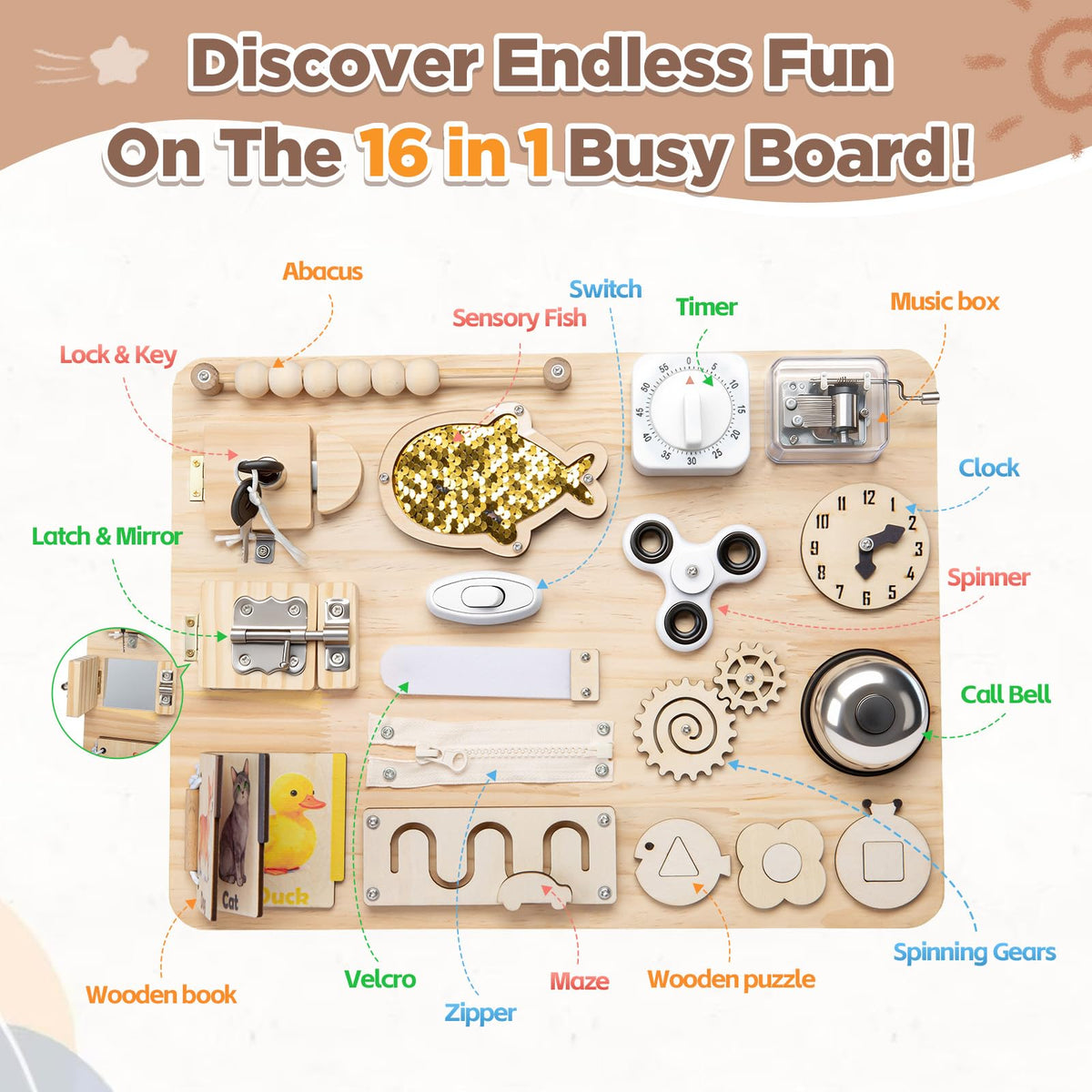 GNAYUIJ Montessori Large Busy Board for 1 2 3 4,Wooden Sensory Activity Toys,Fine Motor Skills & Early Learning for Toddler Baby Boys Girls Gifts for ADHD & Autistic Kids Children