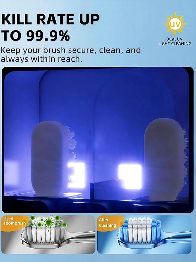Toothbrush Holders for Bathroom, WONICO Toothbrush Sanitizer Holder, Tooth