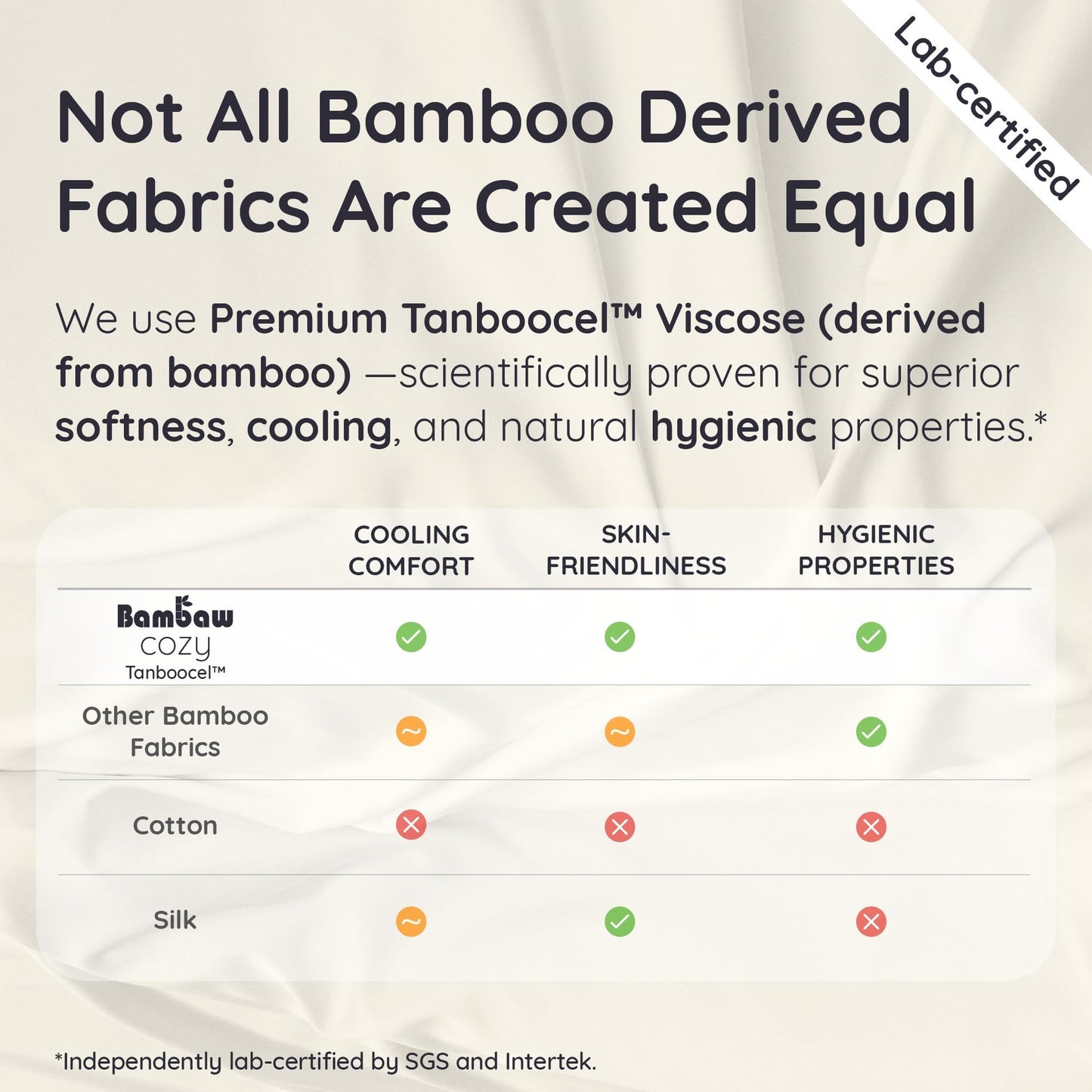 Bambaw 100% Viscose Derived from Bamboo Fitted Sheet, Cooling Fitted Sheet King Size, 16’’ Deep Pocket King Size Fitted Sheet Only, Soft King Fitted Sheet with Elastic Corner Straps (Dark Gray)