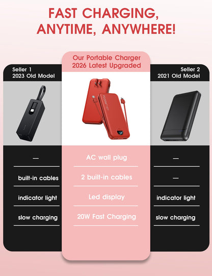 citicr Portable Charger Power Bank, 10000mAh PD20W USB C Fast Charging with Built-in Cables & Wall Plug, 5-in-1 Battery Pack with LED Display, Ultimate Travel Essential for iPhone, iPad, Samsung Red