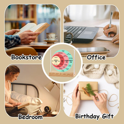 Growth Learning Zone Motivational Acrylic Room Decor Gifts for Team Coworkers Employee Inspirational Gag Gift for Men Women Friends Cubicle Decoration Shelf Counter Supplies