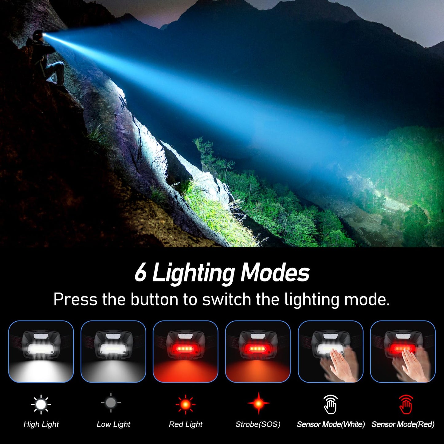 Blukar Head Torch Rechargeable, 2000L Super Bright LED Headlamp Headlight with Sensor Control, 6 Light Modes, IPX5 Waterproof, 30 Hrs Runtime for Power Cuts, Emergency, Running, Hiking etc.
