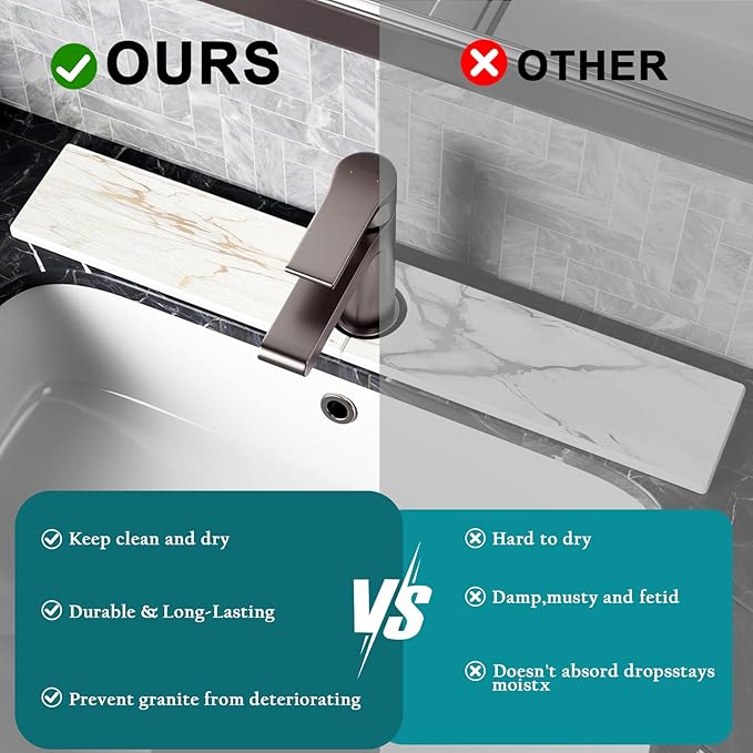 Mrcrypos Stone Faucet Mat for Kitchen Sink, 23.6" Fast Drying Sink Splash Guard