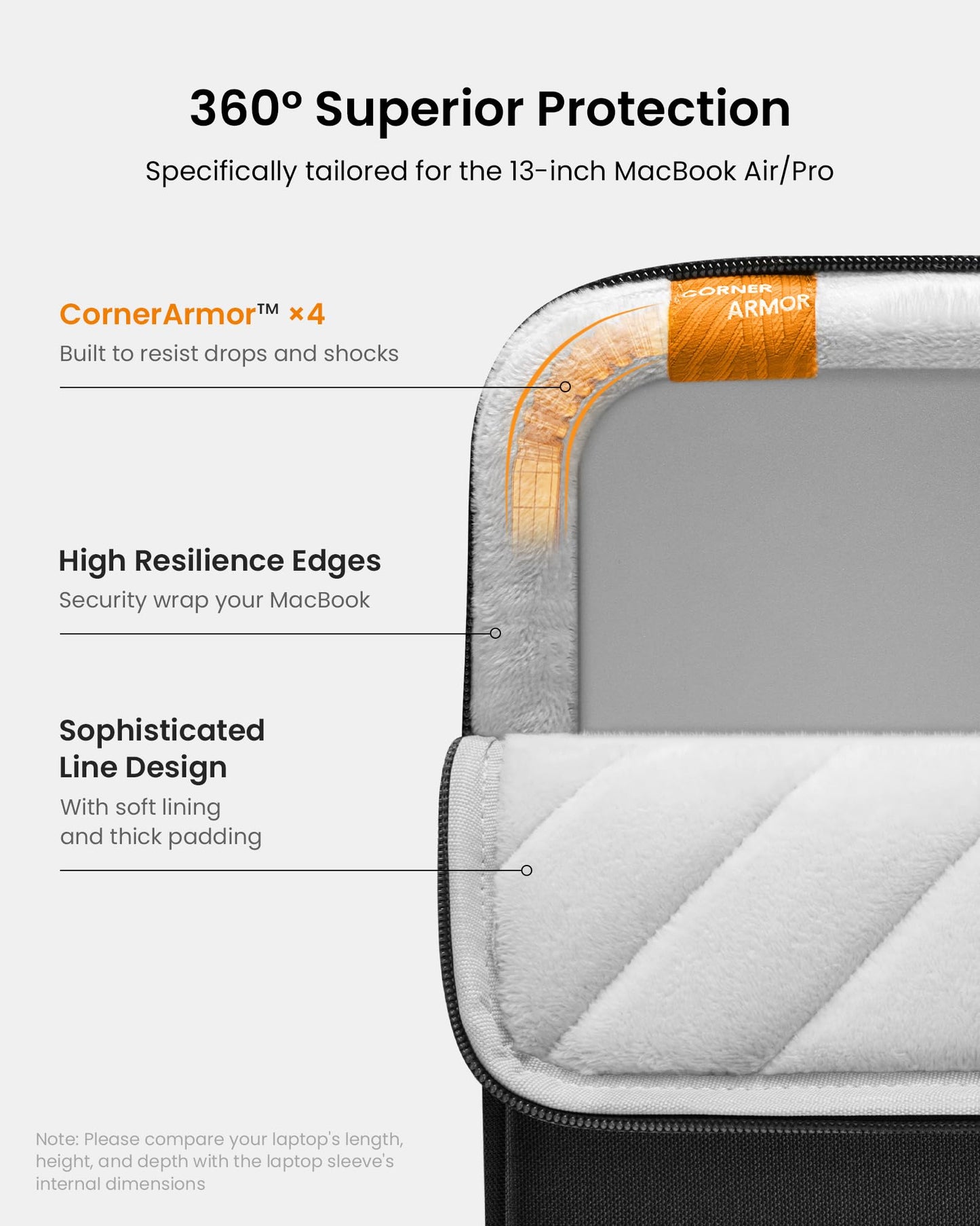 tomtoc 360° Protective Laptop Sleeve for 13-inch New MacBook Air M4/M3/M2/M1 (2025-2018) A3240 A3113 A2681 A2337, 13-inch MacBook Pro M2/A2686 M1/A2338 2022-2016, Water-Resistant Case Bag