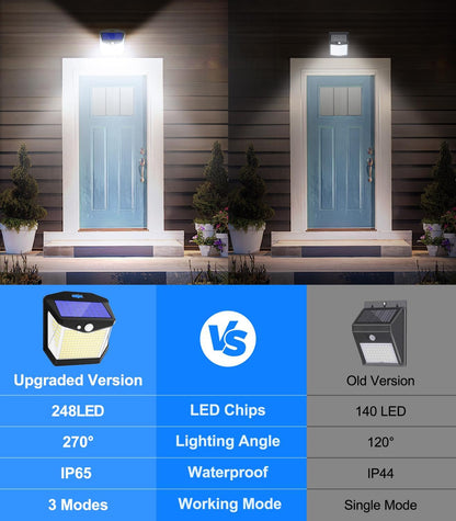 Solar Security Lights Outdoor Garden: 248 LED Solar Powered Outside Light 3 Modes Motion Sensor and 270°Wide Angle IP65 Waterproof Solar Power Wall Lighting For Fence Flood Door Garage Yard 4 Pack