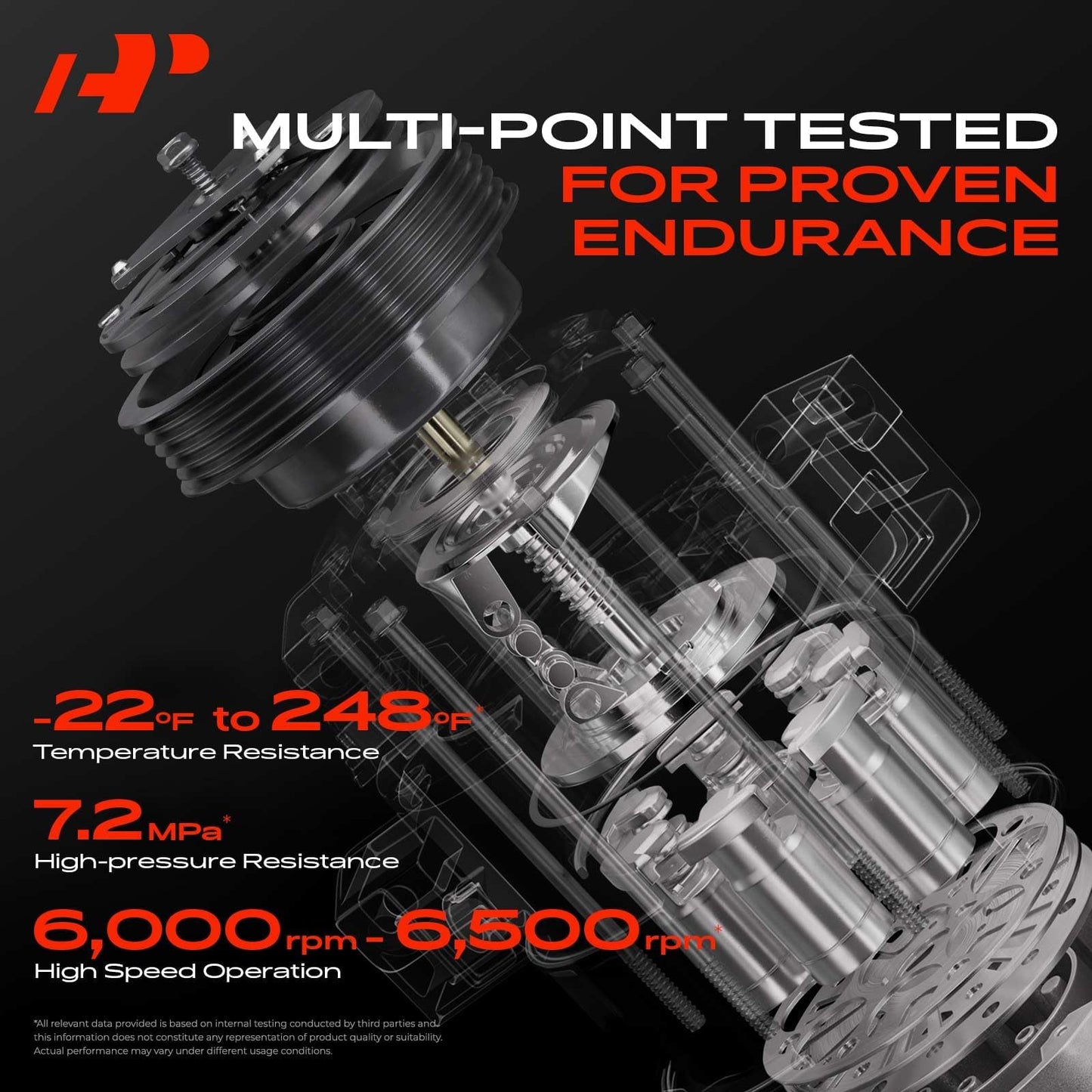 A-Premium Air Conditioner AC Compressor with Clutch Compatible with Infiniti Q50 3.0L 2016-2021, Q50 3.7L 2014-2015, Q60 3.0L 2017-2020