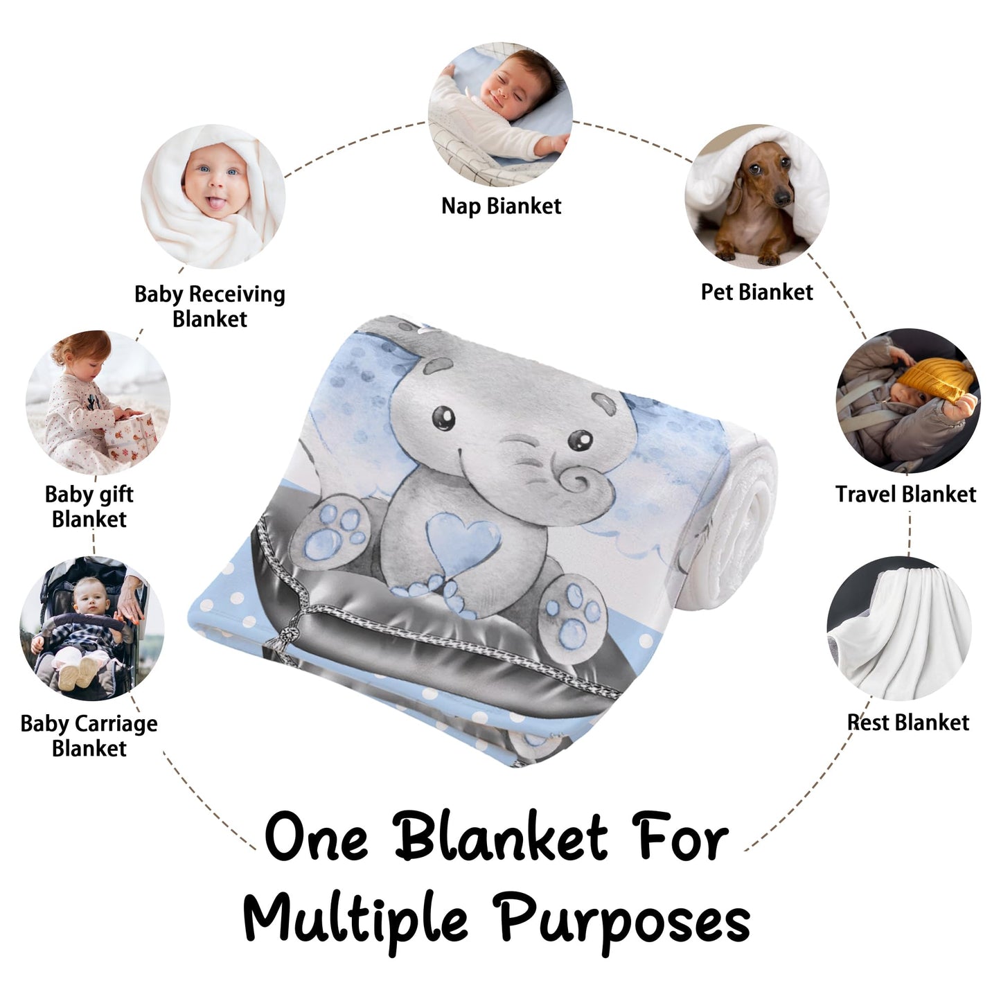 MAIWELL Personalized Baby Blankets for Boys Girls, Custom Elephant Kids Blanket with Name, Newborn Blanket, Receiving Blankets for Customized Baby Shower Christmas Birthday Gifts