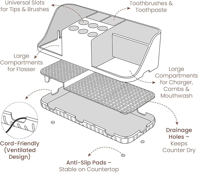 Boperzi Bathroom Counter Organizer