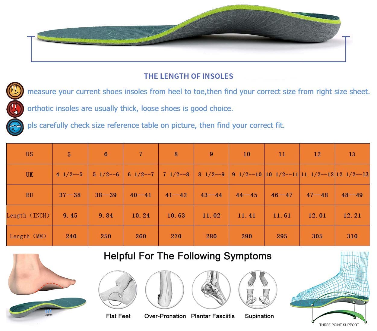 Plantar Fasciitis Arch Support Orthopedic Insoles Relieve Flat Feet Heel Pain Shock Absorption Comfortable Inserts(Size:UK-6,Length:9.87",Green)