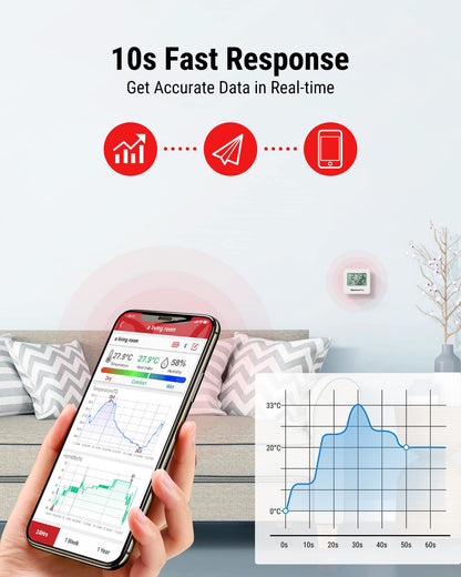 ThermoPro TP357 Bluetooth Hygrometer Mini Room Thermometer Indoor with Alerts, Humidity Meter and Temperature Monitor with Smart App and Data Recording with Humidity Sensor for Baby Room Office
