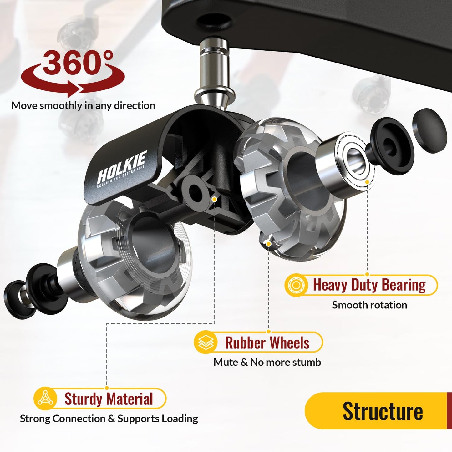 HOLKIE Office Chair Wheels 11x22mm Universal Fit 2 Inch Castors Replacement, Grey Dual Rubber Smooth & Silent Chair Casters Wheels-Set of 5 For Hardwood Carpet Floors Computer Gaming Desk Rollers