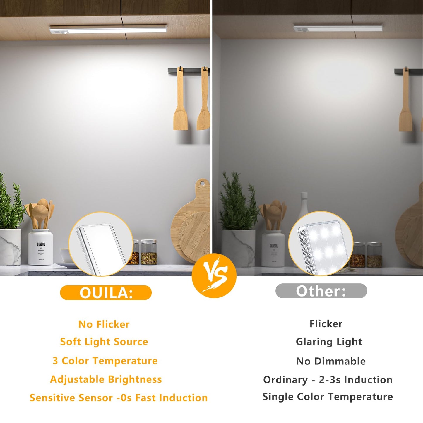 OUILA Under Cabinet Kitchen Lights, 64 LED [2 Pack] 3 Color Stepless Dimming Motion Sensor Lights Indoor, 1000mAh USB-C Rechargeable LED Lights for Cupboard, Kitchen