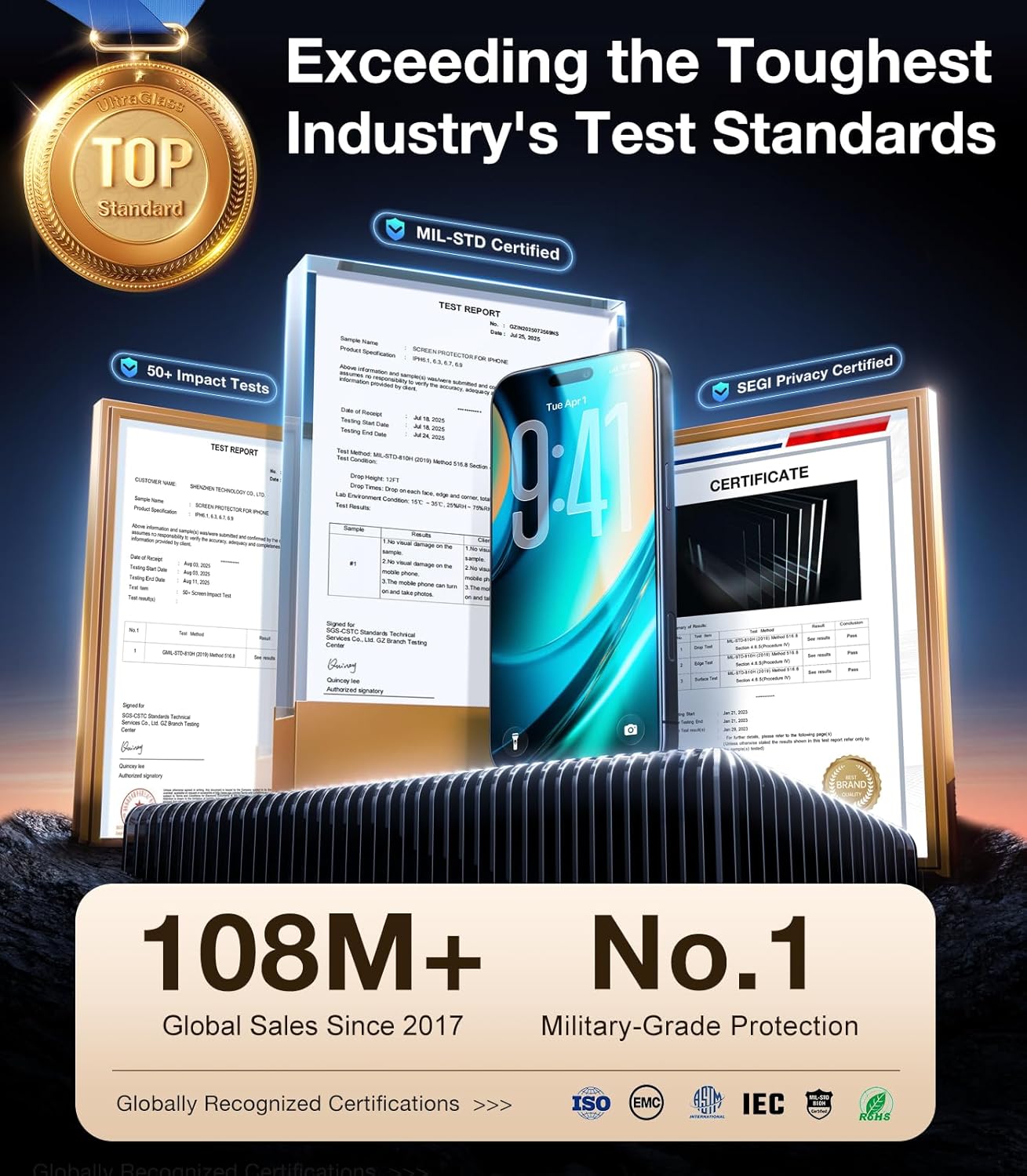 UltraGlass 9H+ Glass for iPhone 15 Pro Max Privacy Screen Protector [Invisible Privacy Armor] Screen Protector 15 Pro Max Tempered [Full Coverage & Longest Durable] 15 ProMax, 2 Pack
