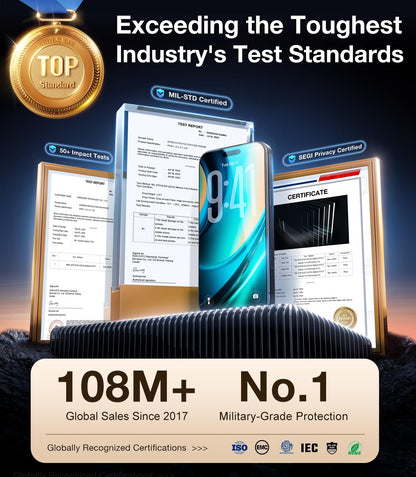 UltraGlass 9H+ Glass for iPhone 15 Pro Max Privacy Screen Protector [Invisible Privacy Armor] Screen Protector 15 Pro Max Tempered [Full Coverage & Longest Durable] 15 ProMax, 2 Pack
