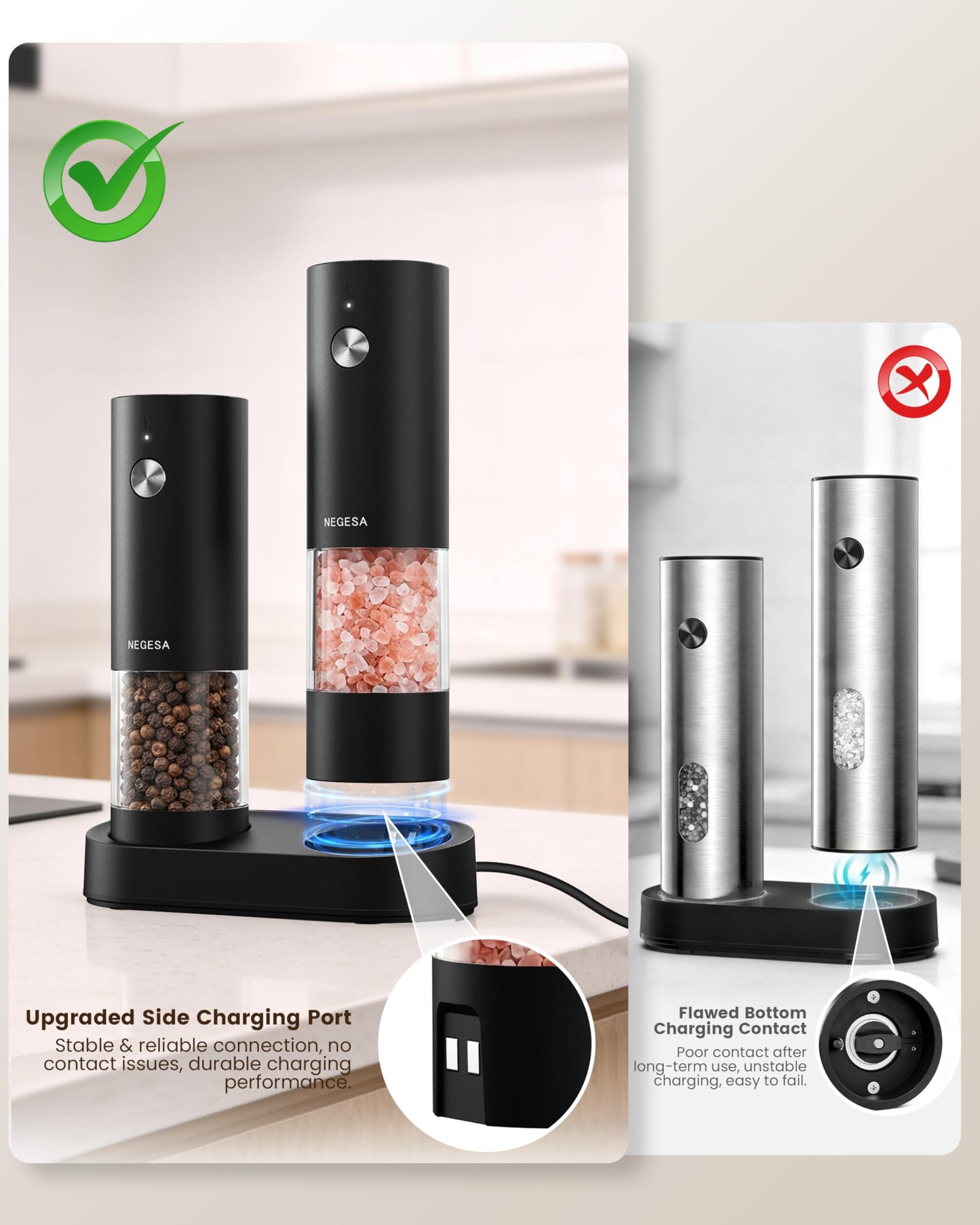 Electric Salt and Pepper Grinder Set, Rechargeable USB Base, Automatic One-Hand Operation, 6 Adjustable Coarseness, 140ml Capacity, LED Light, Refillable for Kitchen, Housewarming Gift