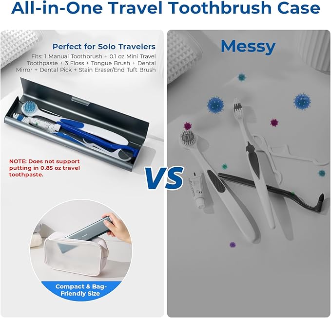 Wider Aluminum Toothbrush Travel Case, Portable Travel Toothbrush Holder