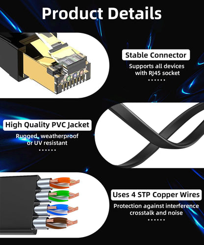 GLCON 3 Pack 2m Ethernet Cable, Cat8 2m/3.5m/5.5m/10m Flat High-Speed 2000MHz 40Gbps STP Shielded LAN/Internet Cable - Durable Black RJ45 Cables for Gaming/4K Streaming