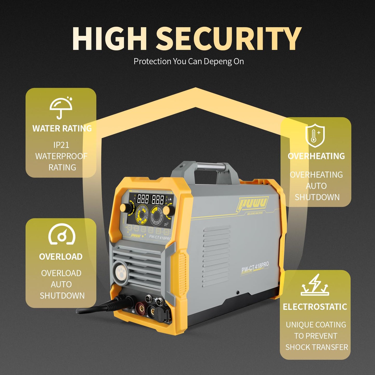 PUWU Plasma Cutter Welder Combo, Gas MIG/Gasless MIG/HF TIG/Stick/CUT 5 in 1 Aluminum Welding Machine with 110V/220V Dual Voltage Multi Process Welder with 20PCS Rods and Gloves