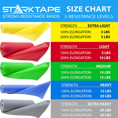 Starktape Resistance Bands 8 Yard Professional Roll. Non-Latex Elastic Exercise Fitness Band for Upper & Lower Body, Physical Therapy, Pilates, Rehab, Yoga, Pilates, Home Workout. Extra Light Yellow