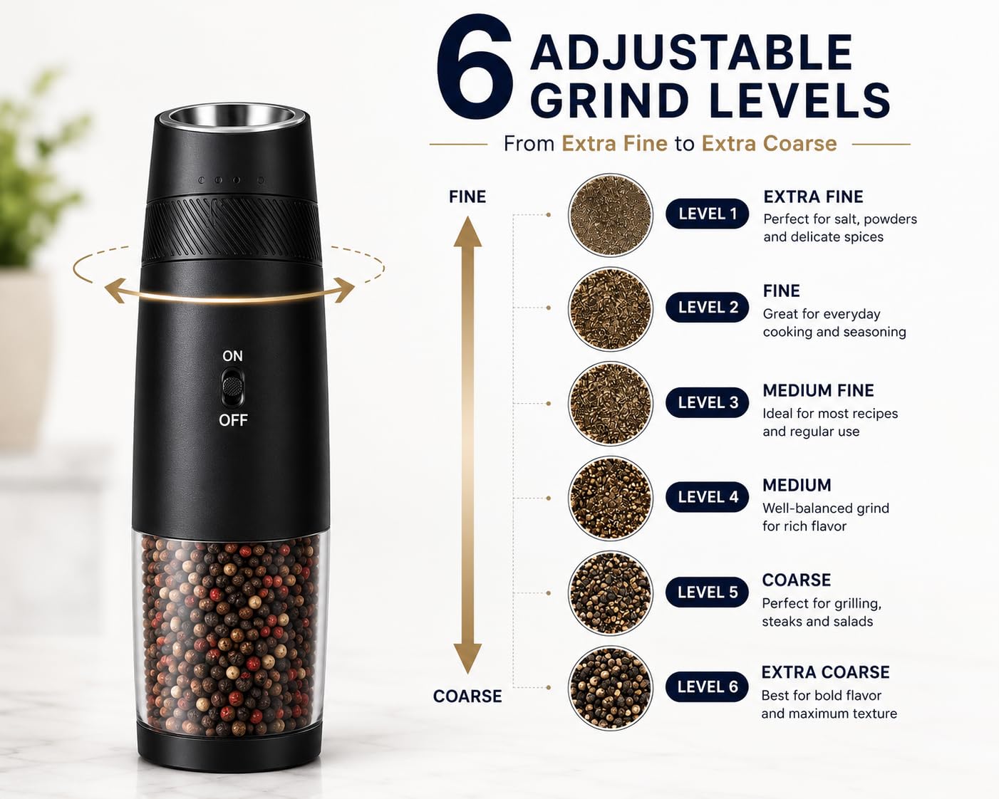 Electric Salt and Pepper Grinder Set 2 Pack, Rechargeable Automatic Gravity Grinder with USB Charging Base, One-Hand Operation, Adjustable Coarseness, LED Light, Black