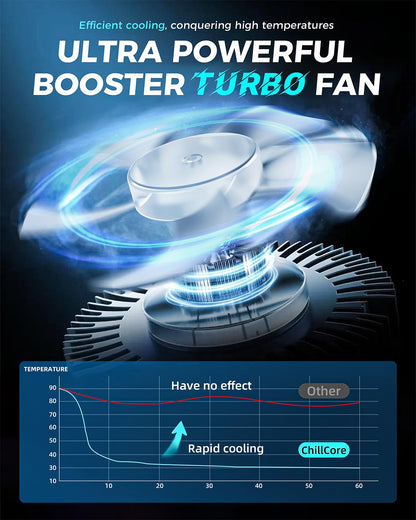 ChillCore RGB Gaming Laptop Cooling Pad with 5.5" Turbo Fan, Rapid Cooling for 15.6-19.3" Laptops, Variable Speed Control, 7 Adjustable Heights - K1 5V RGB