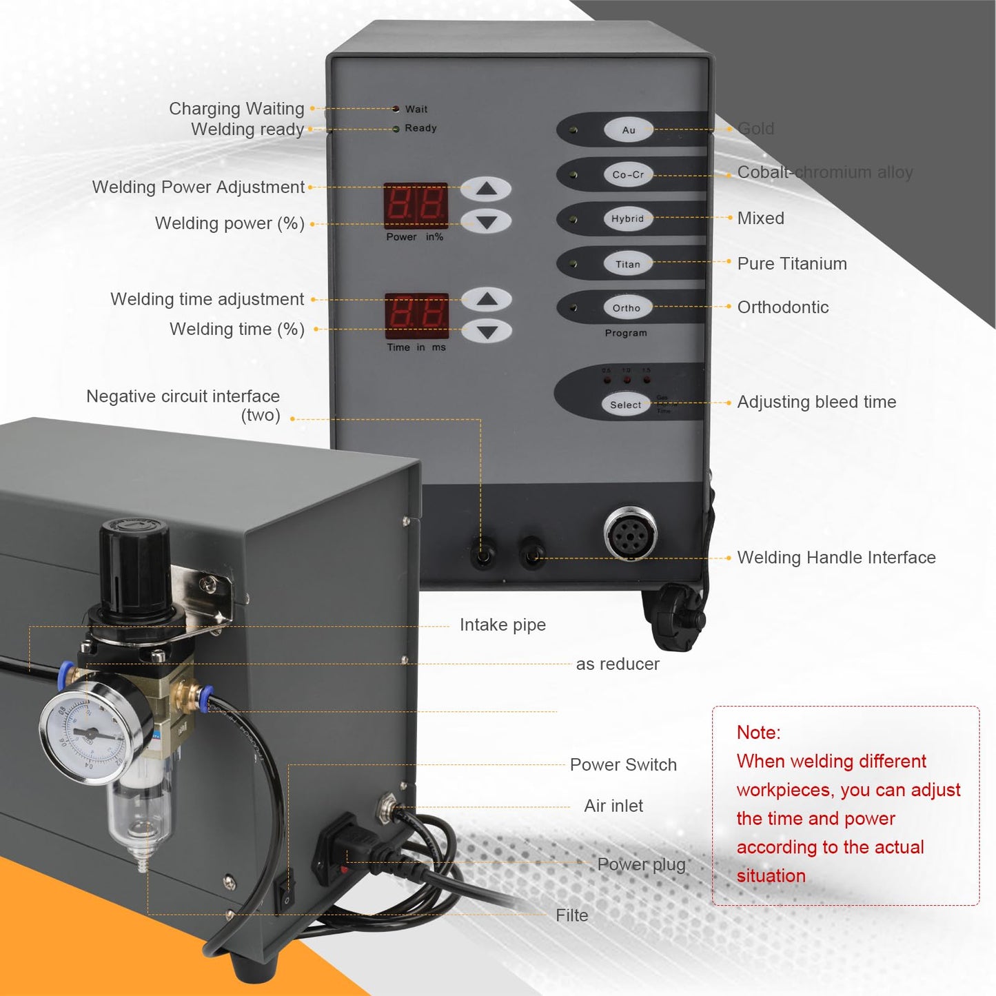 Helivivfy Welder for Permanent Jewelry - 110v Permanent Jewelry Welder,Permanent Jewelry Kit Welder,100a Pulse Arc Welder Permanent Jewelry