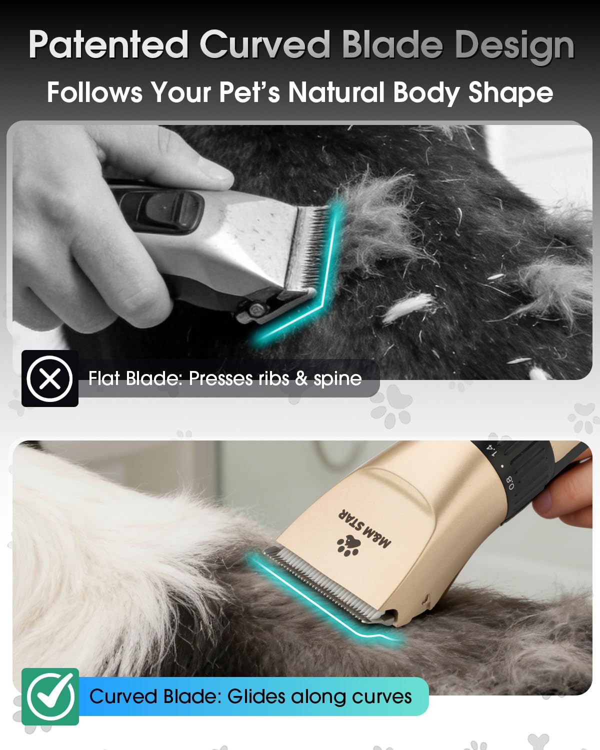 M&M STAR Dog Grooming Kit, Low Noise Dog Clippers, 2-Speed IPX7 Waterproof, Rechargeable Cordless Pet Hair Clippers Trimmer Shaver with LED Display for Small Large Dogs Cats, Gold