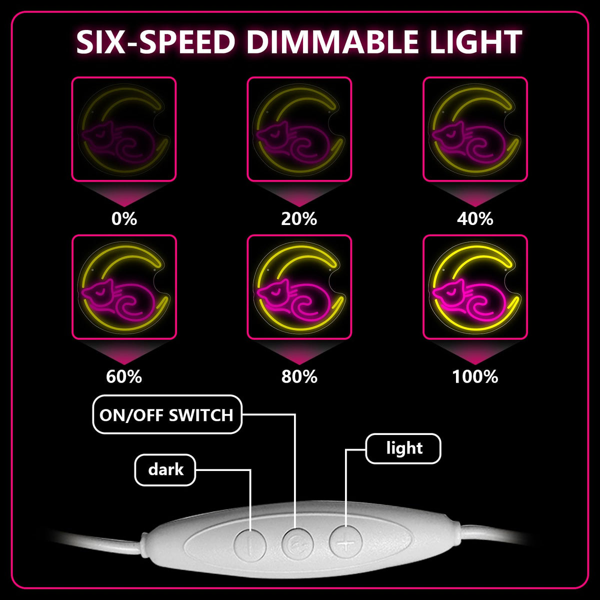 Donuts Neon Sign, Donuts Signs for Snack Bar Home Kitchen Restaurant Bakery Business Art Wall Decor,Gift for Cafe Fast Food Shop, Dimmable LED Neon Light USB Powered