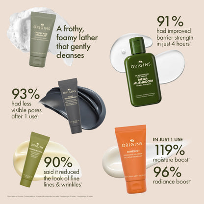 Origins Bestselling Skincare Set | Features Cleanser, Mask, Treatment Lotion, Serum & Moisturizer | With Peptides, Hyaluronic Acid & Niacinamide