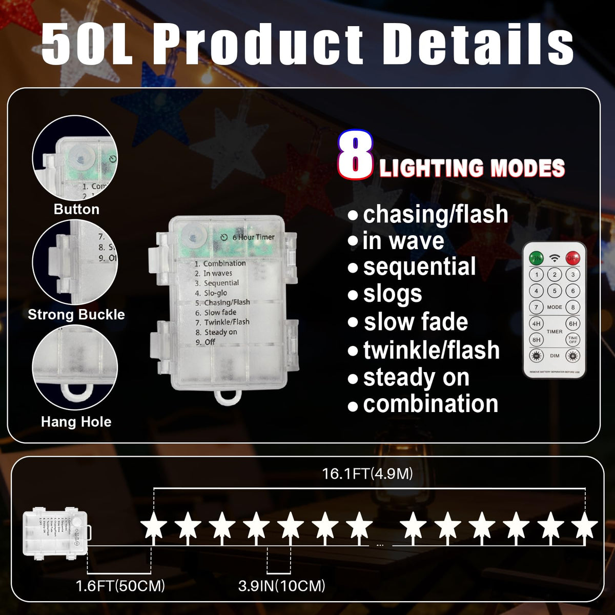TWINGLEHOME 50 LED Patriotic String Lights Star 16FT (5M) with Clear Wire, Waterproof Battery Box, Multifunctional Modes Lighting (Red, Cool White, Blue) for Nation Day