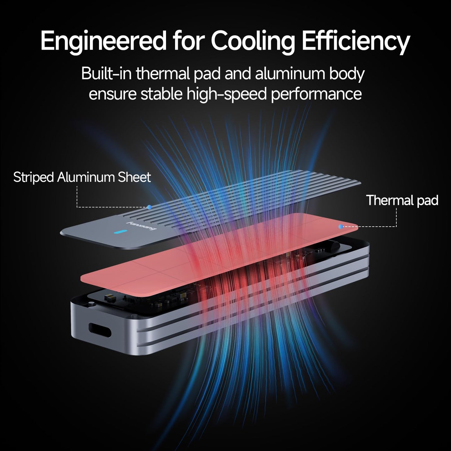 fanxiang M.2 NVMe Enclosure, Dual-Protocol SSD Enclosure USB 3.2 Gen2 10Gbps, Up to 4TB M Key/B+M Key, With USB C to C and USB A to C Cables for 2230/2242/2260/2280—MD87