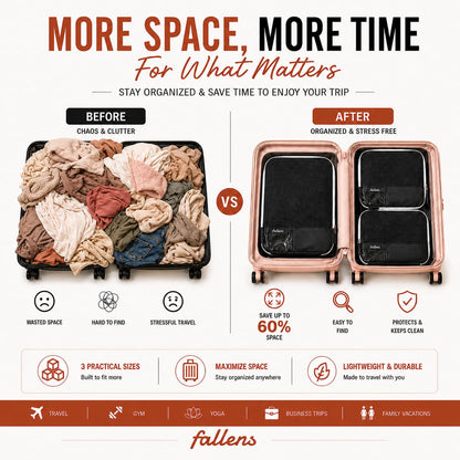 FALLENS 8 Set Luxury Compression Packing Cubes for Travel Expandable/Compression Luggage Packing Organizers, Includes 6 Full-Size Cubes, 1 Laundry Bag & 1 Toiletry Bag, Dual Zipper System