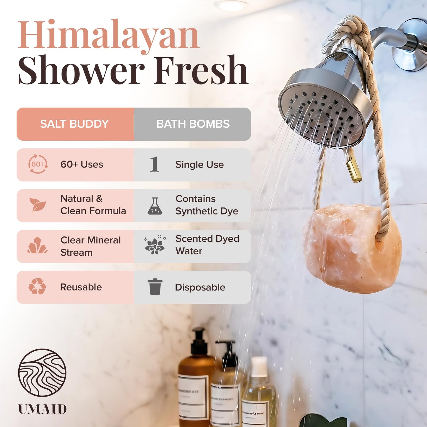 UMAID Himalayan Pink Salt Rock for Shower & Bath – Salt Buddy™ 2 lb Hanging Mineral Stone for Spa-Inspired Relaxation, Self-Care & Bath Soaks, Unique Wellness & Home Spa Gifts for Men & Women