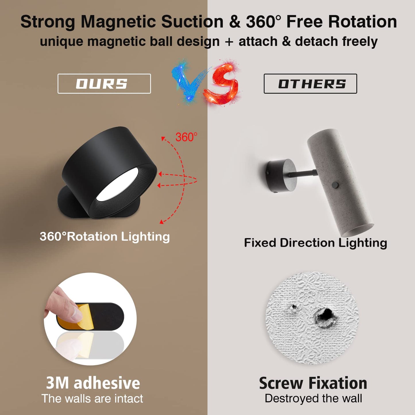 Coollamp LED Indoor Wall Lamp, Bedroom Wall Light with Warm/Natural/White Light, 3 Brightness Levels, Rechargeable Battery, Touch Control, 360 ° Rotate, Wall Lamp for Living Room Corridor Stairs