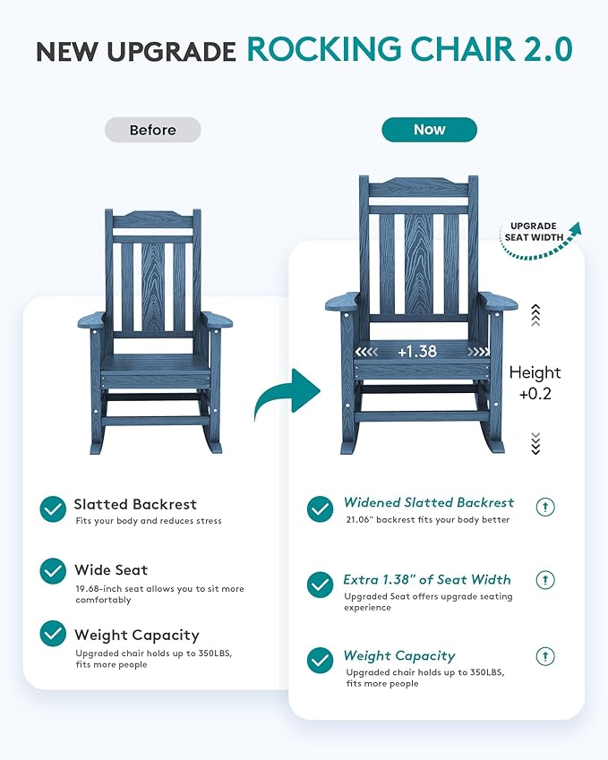 SERWALL Oversized Rocking Chair Set of 4 Outdoor, HDPE Outdoor Rocking Chair Set of 4, Blue