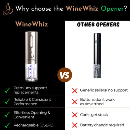 Electric Wine Opener Set with Base and Accessories (Rechargeable Stainless Steel Corkscrew, Dispenser, Foil Cutter Tool, Stopper) | Lovers Gift for Housewarming, Birthday, Registry